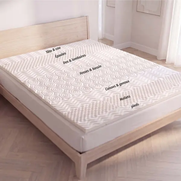 Surmatelas confort 7 zones - 2 places